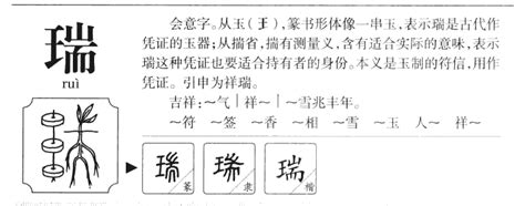 瑞字五行|瑞的五行属什么,瑞字的五行属性,瑞的寓意